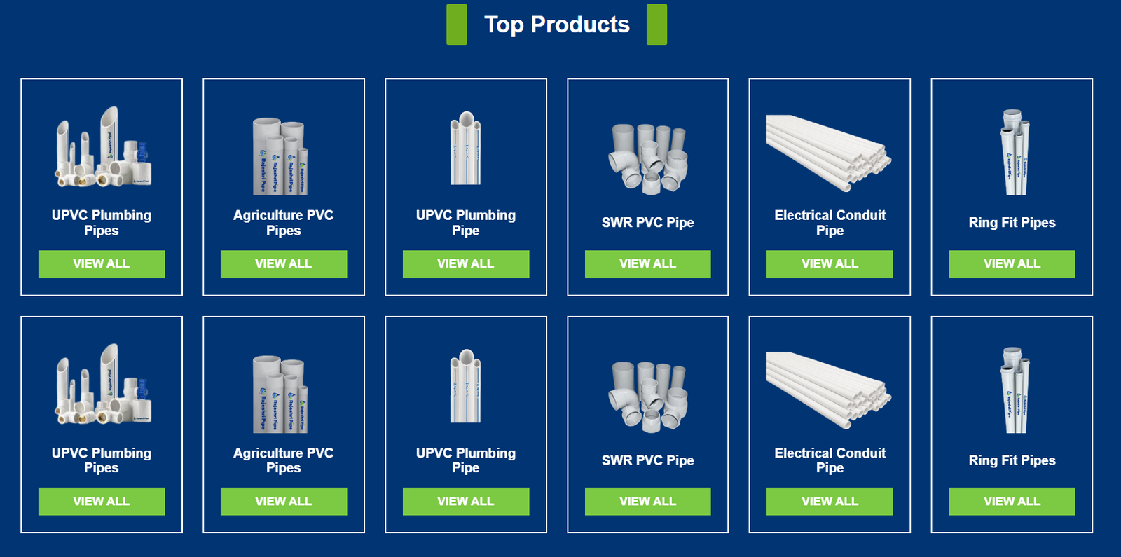 Portfolio Activity